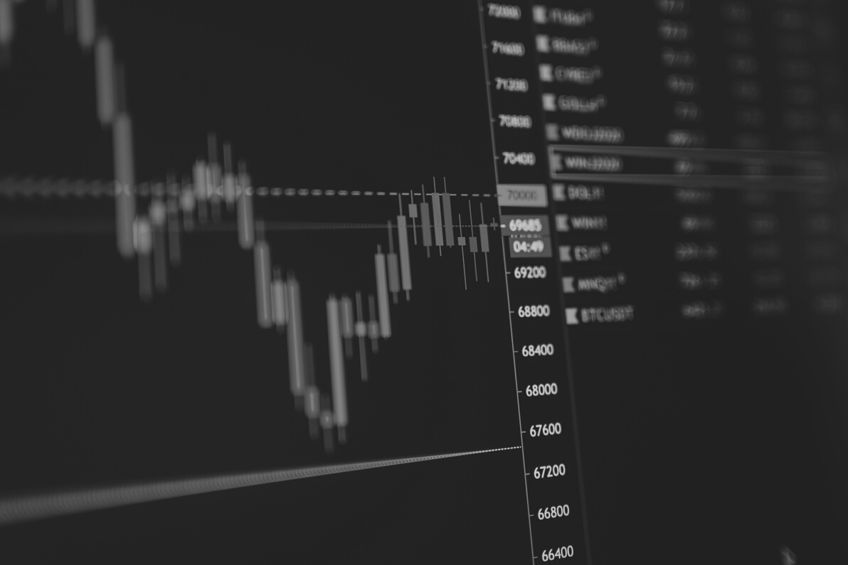Financial Market Concepts Covid-19